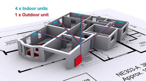 heat pumps auckland