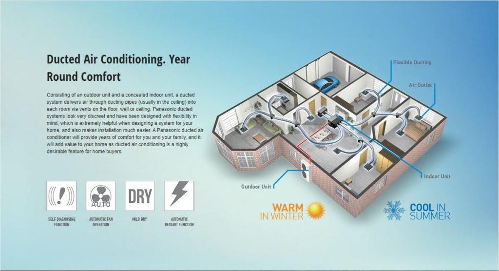 ducted heat pump auckland